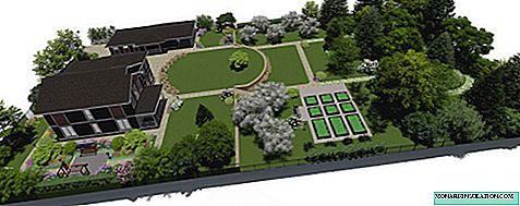 Ejemplos de planificación de parcelas para 6-20 acres + conceptos básicos de zonificación